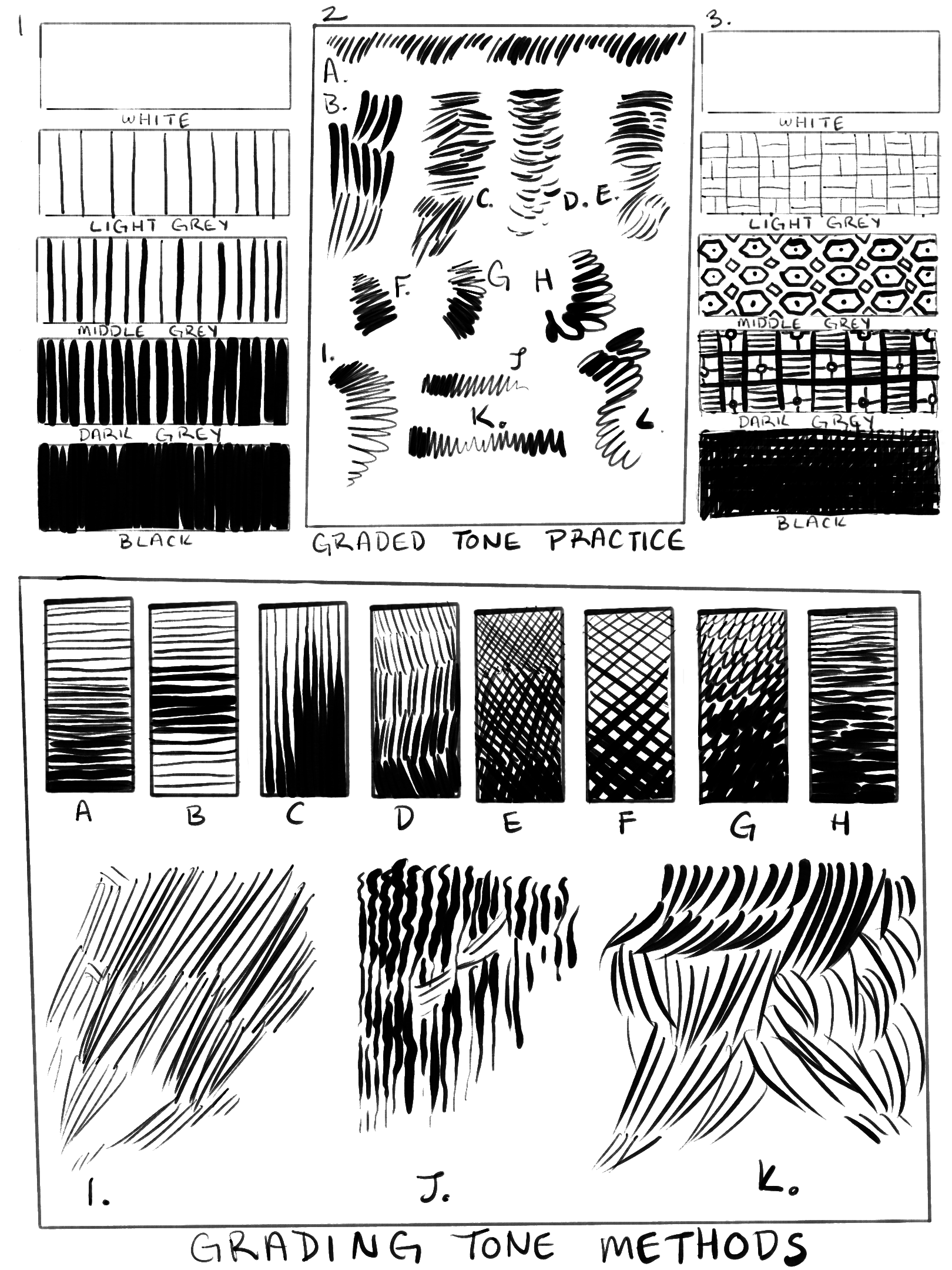 Digital inking grading practice.