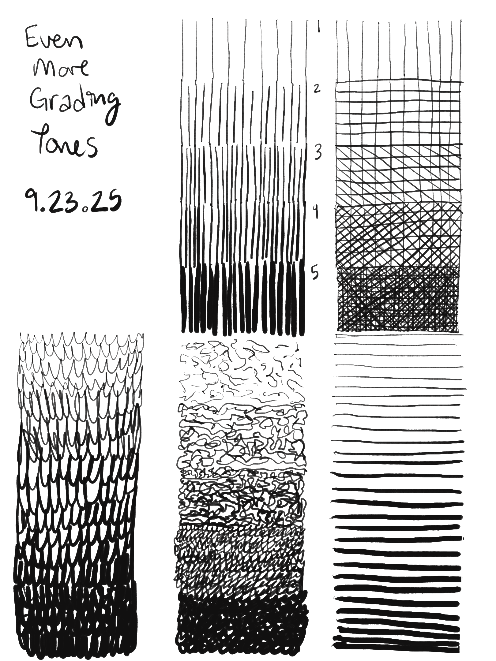 Digital inking grading practice.